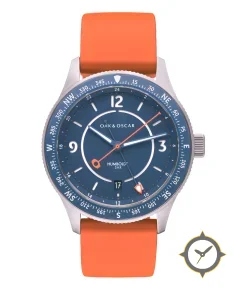 The Humboldt GMT SAR