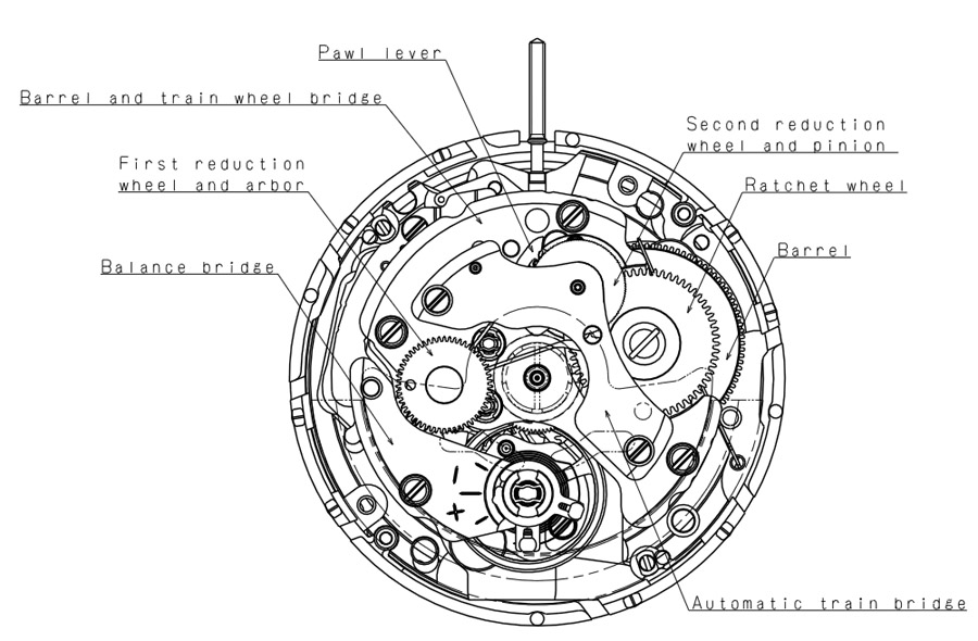 Seiko NH35 Spezifikationszeichnung